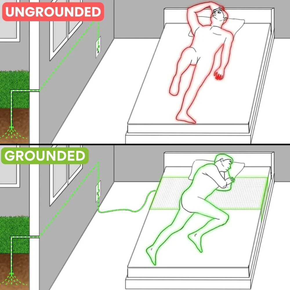 GroundingWell™ Bedsheet - Image 15