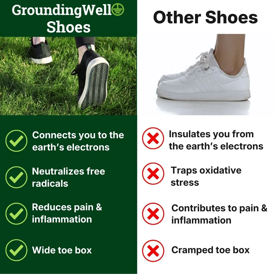 GroundingWell™ Grounding Shoes - Image 9