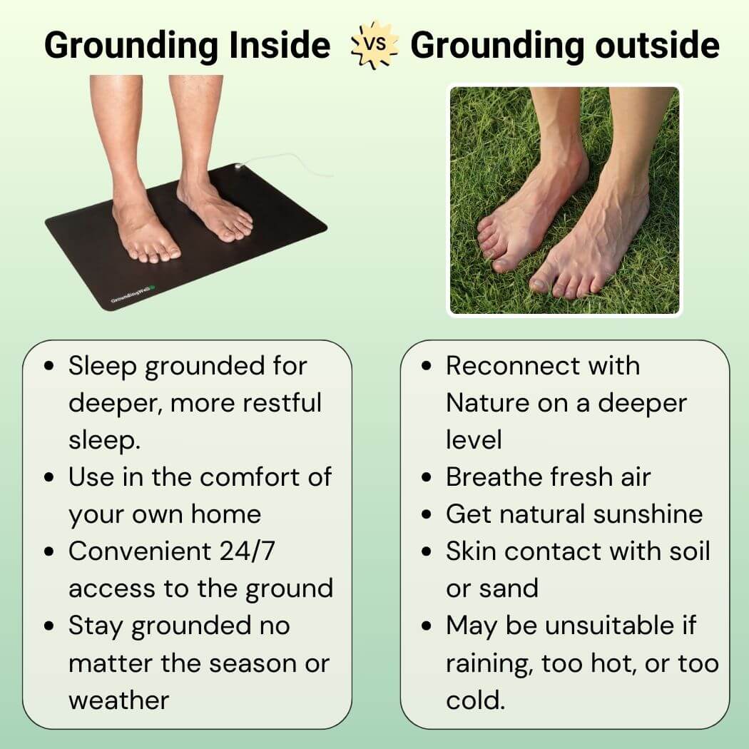 GroundingWell™ Bundle - Image 31