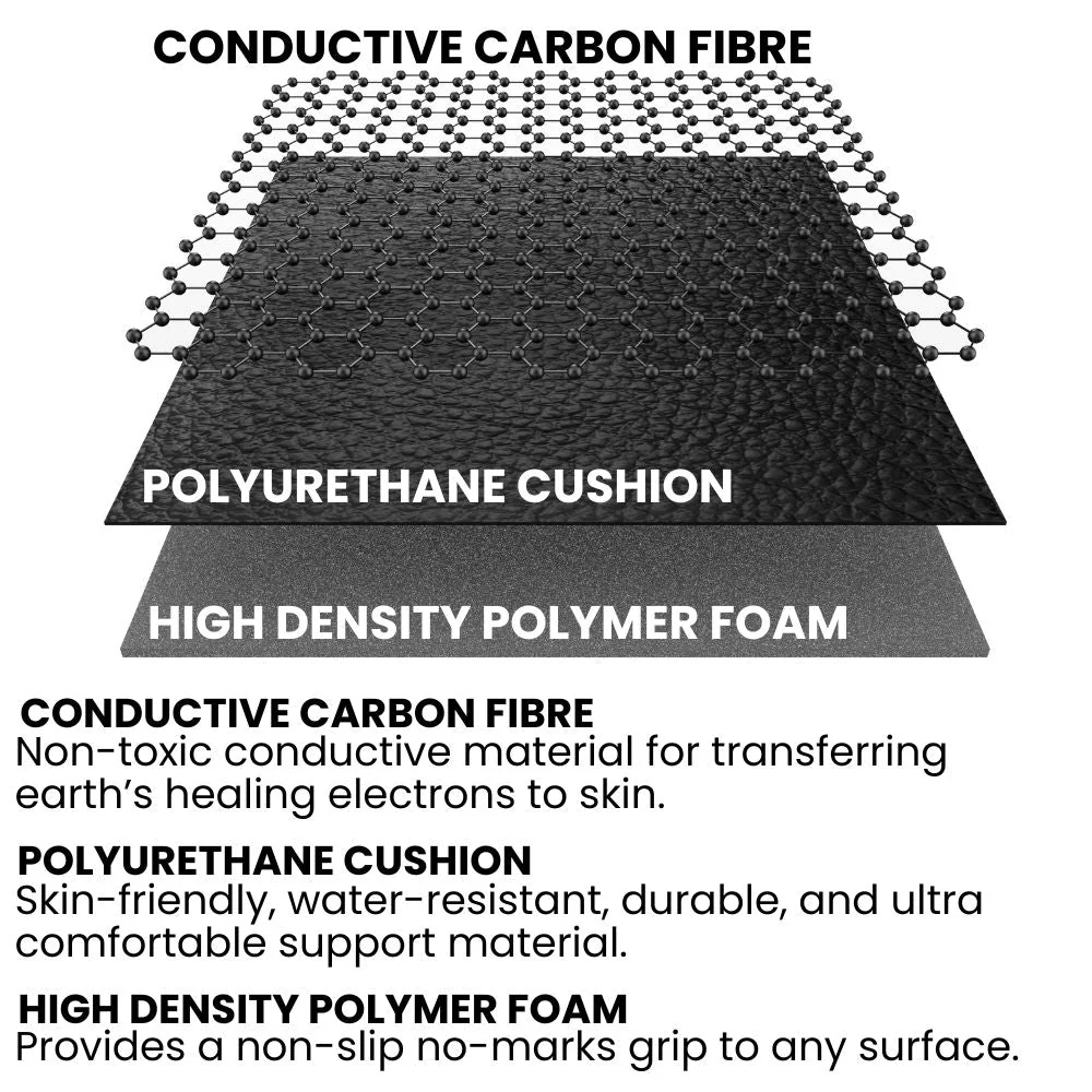GroundingWell™ Mat - Image 24